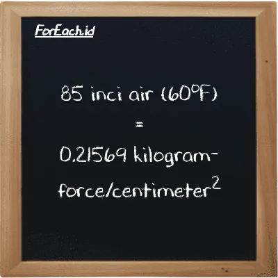 85 inci air (60<sup>o</sup>F) setara dengan 0.21569 kilogram-force/centimeter<sup>2</sup> (85 inH20 setara dengan 0.21569 kgf/cm<sup>2</sup>)
